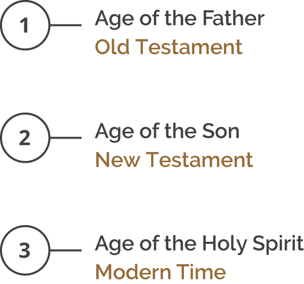 Savior and the New Name