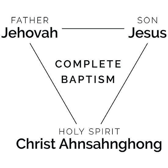 Complete baptism in the names of the father son and holy spirit illustration for World Mission Society Church of God Baptism page