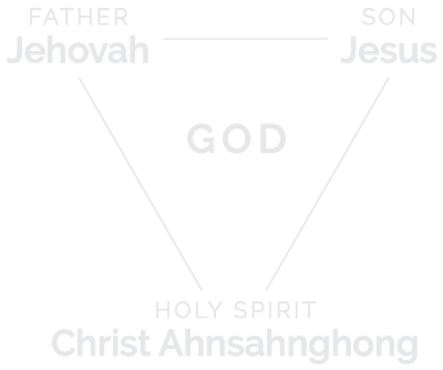 trinity triangle illustration for Trinity World Mission Society Church of God page
